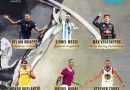 Leo Messi y la Selección Argentina nominados a los Premios Laureus